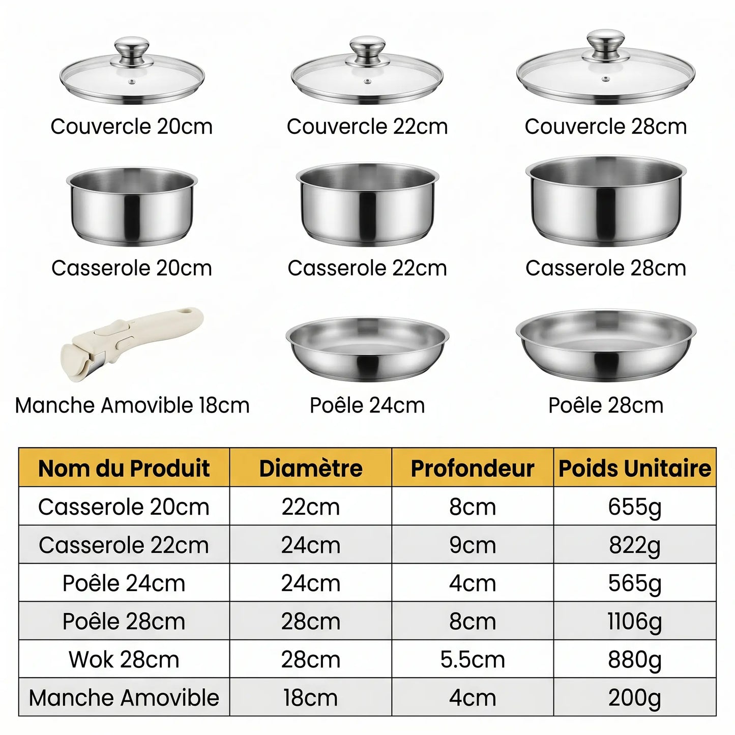 Batterie de cuisine inox – Set 9 pièces avec poignée amovible MAISON INOX