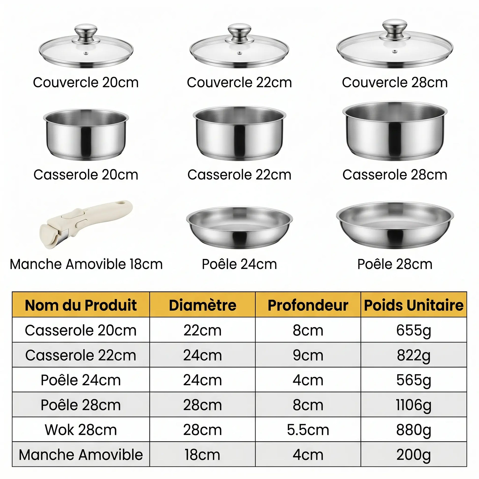 Batterie de cuisine inox – Set 9 pièces avec poignée amovible MAISON INOX