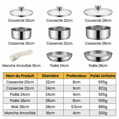 Batterie de cuisine inox – Set 9 pièces avec poignée amovible MAISON INOX